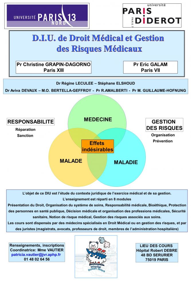 Du méd lég